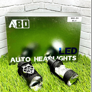 Светодиодные лампы LED MINI (M02-H4